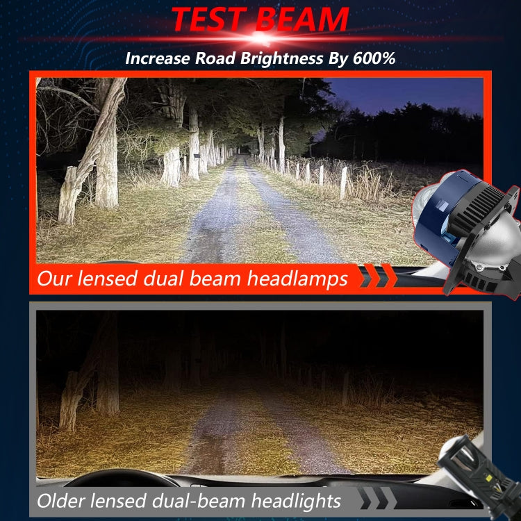 T05 Pair 3 inch Car Bifocal Direct Light Source LED Lens Headlight, Left-hand Drive, T05