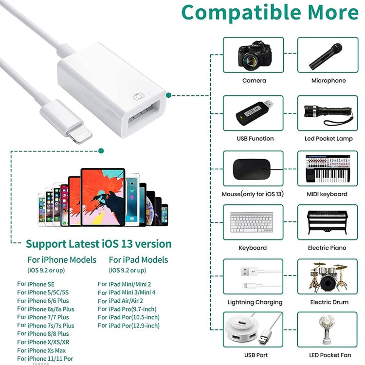 8 Pin to Single USB Port Camera Adapter