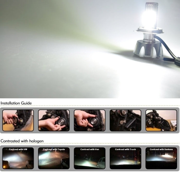 PEGASUS H7 Halogen Car Headlight Lamp, 1800 Lumens Warm White Light, 12V / 100W 5000K, H7