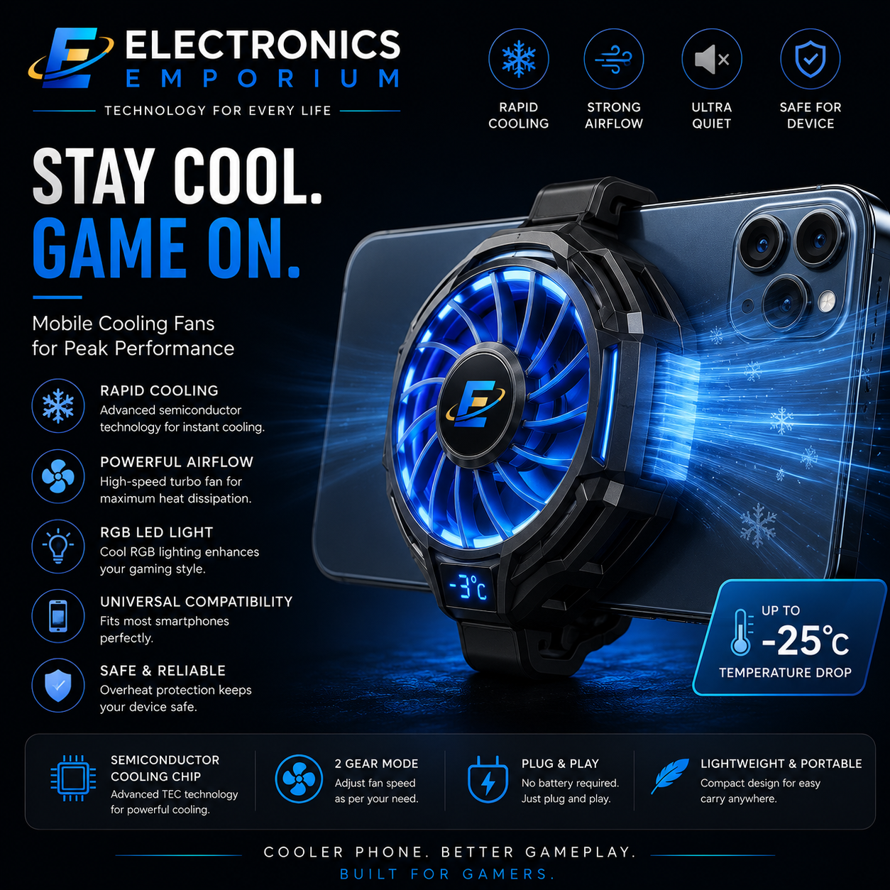 Mobile Cooling Fans Collection