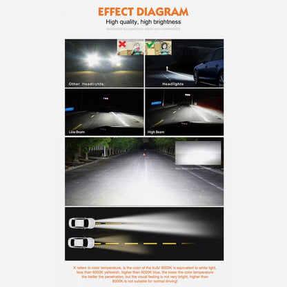 2 PCS D1R 35W 3800 LM 8000K HID Bulbs Xenon Lights Lamps, DC 12V, D1R