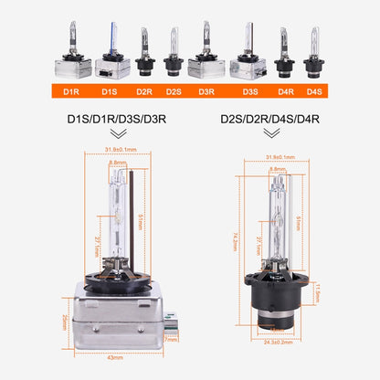 2 PCS D1S 35W 3800 LM 8000K HID Bulbs Xenon Lights Lamps, DC 12V, D1S