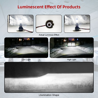 2 PCS S2 9006 / HB4 DC9-36V / 25W / 6000K / 2500LM IP68 Car LED Headlight Lamps, 9006 / HB4