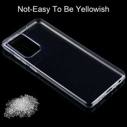 0.75mm Ultra-thin Transparent TPU Soft Protective Case, For Huawei Nova 8, For Huawei Nova 8 Pro, For vivo X60, For vivo Y52s, For Samsung Galaxy A72 5G, For Samsung Galaxy A52 5G