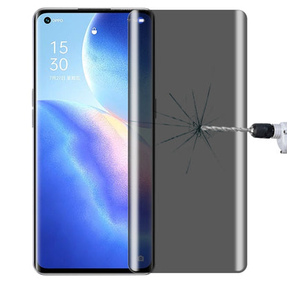 For OnePlus 9 Pro No Fingerprint Unlock 0.3mm 9H Surface Hardness 3D Curved Surface Privacy Glass Film, For vivo X50 Pro (1 PCS), For OnePlus 8 Pro (1 PCS), For Meizu 18 Pro / 18s Pro (1 PCS), For Xiaomi Mi 11 (1 PCS), For OPPO Reno5 Pro 5G (1 PCS)    ...