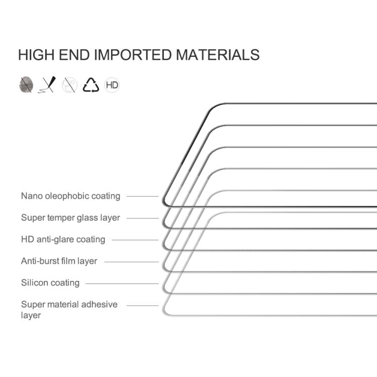 NILLKIN CP+PRO 0.33mm 9H 2.5D HD Explosion-proof Tempered Glass Film, For Samsung Galaxy S21 FE 5G, For Huawei P50, For Xiaomi Redmi Note 10 5G, For Xiaomi Redmi Note 10 Pro 5G