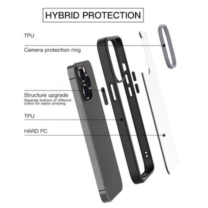 Ming Shield Hybrid Frosted Transparent PC + TPU Scratchproof Shockproof Case, For iPhone 13 mini, For iPhone 13, For iPhone 13 Pro, For iPhone 13 Pro Max