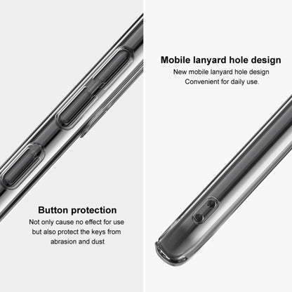 IMAK Wing II Wear-resisting Crystal Phone Case, For iPhone 13, For iPhone 13 mini, For iPhone 13 Pro, For iPhone 13 Pro Max