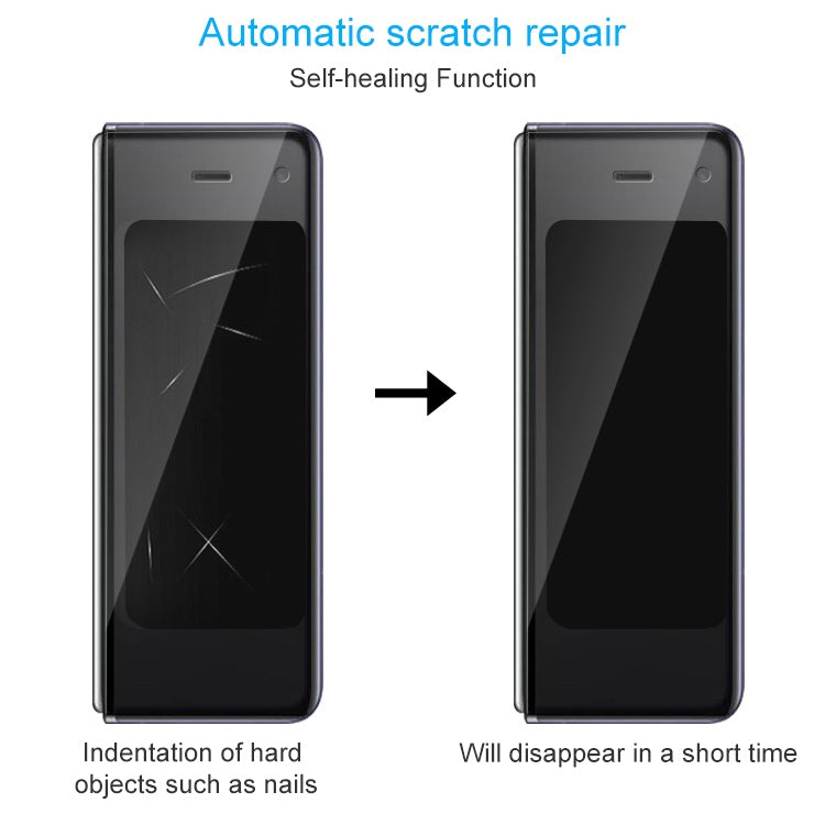 Full Screen Protector Explosion-proof Hydrogel Film, For Samsung Galaxy Fold 5G(Main Screen) (1 PC), For Samsung Galaxy Z Fold2 5G(Main Screen) (1 PC), For Huawei Mate X(Inner + Rear Film) (1 PC), For Huawei Mate XS(Inner + Rear Film) (1 PC)