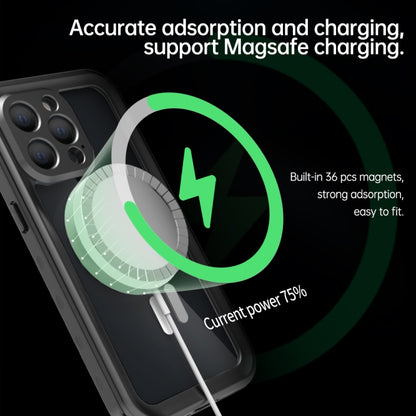 PC + TPU + PET Shockproof Magsafe Waterproof Phone Case, For iPhone 13 Pro Max, For iPhone 13 Pro, For iPhone 13