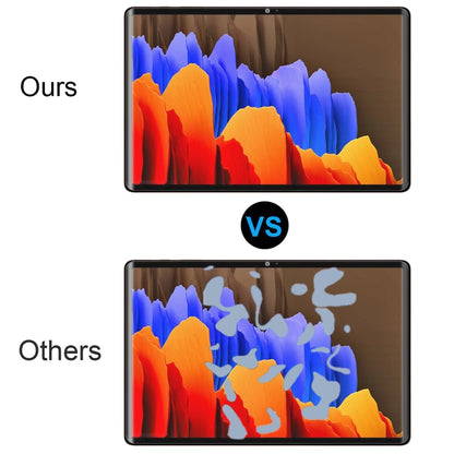 Full Screen HD PET Screen Protector, For Samsung Galaxy Tab S8 Ultra (1 PC)