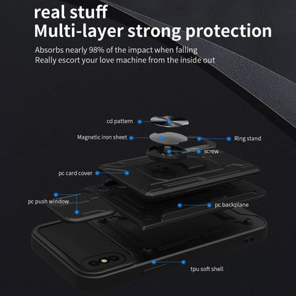 Sliding Camshield Card Phone Case, For iPhone X / XS, For iPhone XR, For iPhone XS Max, For iPhone 7 / 8 / SE 2022 / SE 2020, For iPhone 7 Plus / 8 Plus