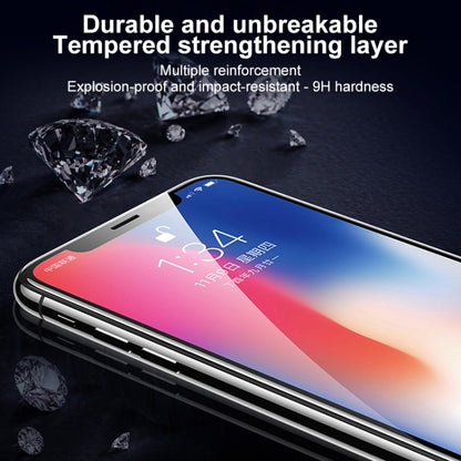 Shield Arc Tempered Glass Film, For iPhone 6 Plus / 6s Plus(1 PC), For iPhone 12 mini(1 PC), For iPhone 12 Pro Max(1 PC), For iPhone 12 / 12 Pro(1 PC), For iPhone SE 2022 / 2020 / 8 / 7(1 PC), For iPhone 11 / XR(1 PC), For iPhone 11 Pro Max / XS Max(1 ...