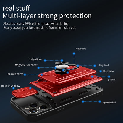 Sliding Camshield TPU+PC Phone Case with Card Slot, For iPhone 14, For iPhone 14 Pro, For iPhone 14 Plus, For iPhone 14 Pro Max