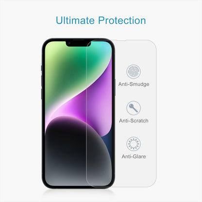 0.26mm 9H 2.5D Tempered Glass Film, For iPhone 14 (1 PC), For iPhone 14 Plus (1 PC), For iPhone 14 Pro (1 PC), For iPhone 14 Pro Max (1 PC)