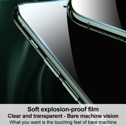 2 PCS imak HD Hydrogel Film Phone Back Protector, For Nothing Phone 1 5G, For Samsung Galaxy A33 5G, For Samsung Galaxy A53 5G, For Samsung Galaxy A73 5G, For Sony Xperia 10 IV