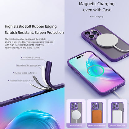 ROCK Guard Skin-feel MagSafe Phone Case, For iPhone 14, For iPhone 14 Plus, For iPhone 14 Pro, For iPhone 14 Pro Max