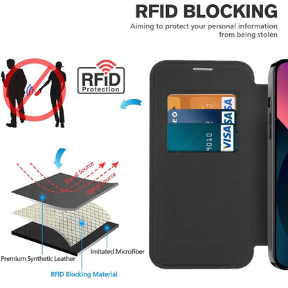MagSafe Magnetic RFID Anti-theft Leather Phone Case, For iPhone 13, For iPhone 12 Pro Max, For iPhone 12 Pro, For iPhone 12, For iPhone 11 Pro Max, For iPhone 11