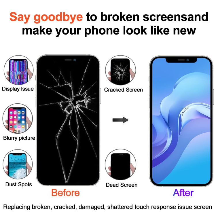 RJ inell LCD Screen For iPhone 14, For iPhone 14(RJ inell), For iPhone 14 Plus(RJ inell)