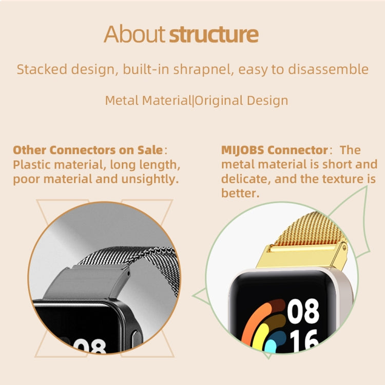 Mijobs Honeycomb Texture TPU Watch Band, For Redmi Watch 3
