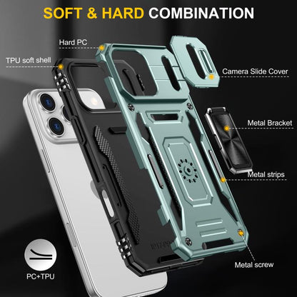 Armor PC + TPU Camera Shield Phone Case, For iPhone 18 Pro / 17 Pro, For iPhone 18 Pro Max / 17 Pro Max, For iPhone 17e / 16e, For iPhone 17, For iPhone Air, For iPhone 16 Pro Max