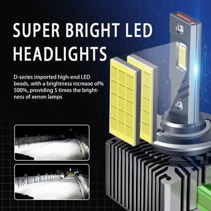 P15 1 Pair D4S / D4R DC10-32V / 35W / 6000K / 4000LM IP68 Waterproof Car LED Headlight, D4S / D4R