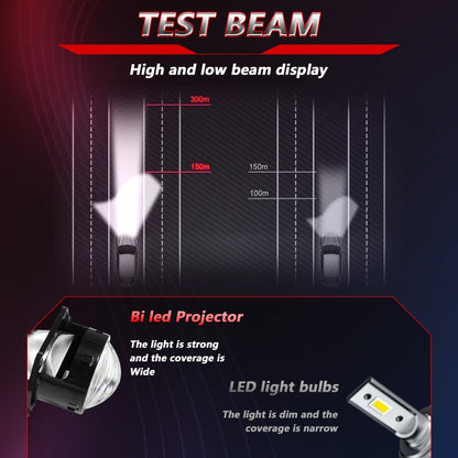 T01 1 Pair 3 inch Car Bifocal LED Lens Headlight, Left Driving, T01