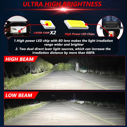 T05 Pair 3 inch Car Bifocal Direct Light Source LED Lens Headlight, Left-hand Drive, T05