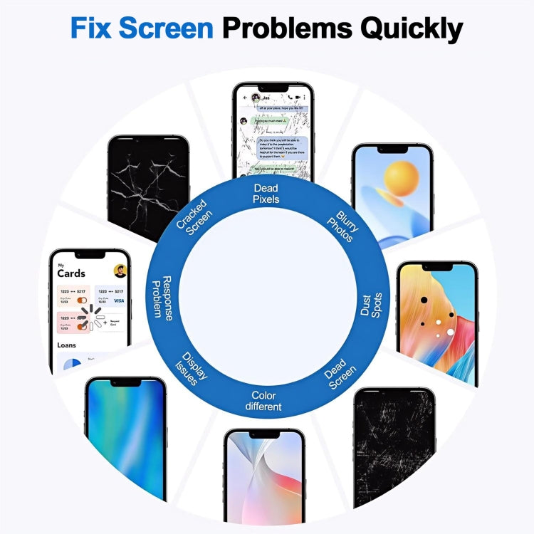 ZY incell HD 1:1 LCD Screen, Remove IC Need Professional Repair, For iPhone 14 Plus(Incell), For iPhone 14, For iPhone 14 Pro Max(Incell), For iPhone 13 Pro(Incell), For iPhone 13, For iPhone 12 / 12 Pro(Incell), For iPhone 11 Pro Max, For iPhone 11