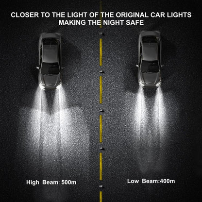 2pcs 25W 2500lm 6000K Car LED Headlight Bulb, 9004, 9005, 9006, 9007, H1, H4, H7, H11, H13