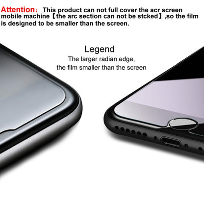 IMAK Soft Explosion-proof Film ARM Series, For iPhone 12 mini, For iPhone 12 / 12 Pro, For iPhone 12 Pro Max