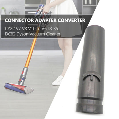 D928 Connector Adapter for Dyson CY22 / V7 / V8  / V10 to V6 / DC35 / DC62 Vacuum Cleaner Accessories, D928