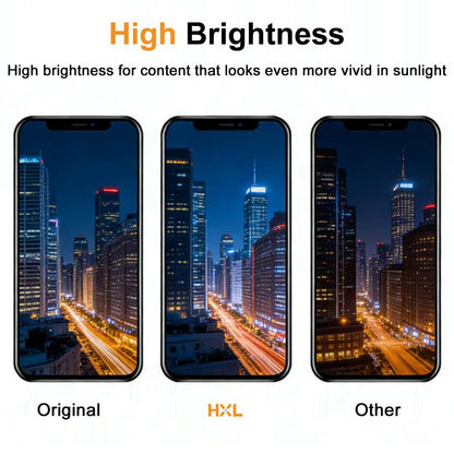 HXL Soft OLED Screen For iPhone 13 Pro Max, For iPhone 13 Pro Max