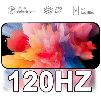 HXL Soft OLED Screen For iPhone 13 Pro Max, For iPhone 13 Pro Max