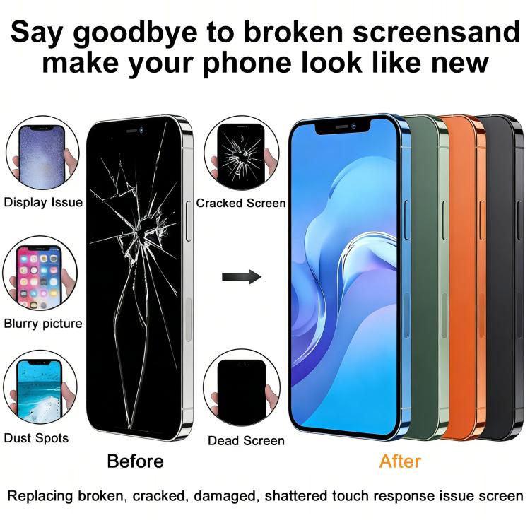 HXL Soft OLED Screen For iPhone 13 Pro Max, For iPhone 13 Pro Max