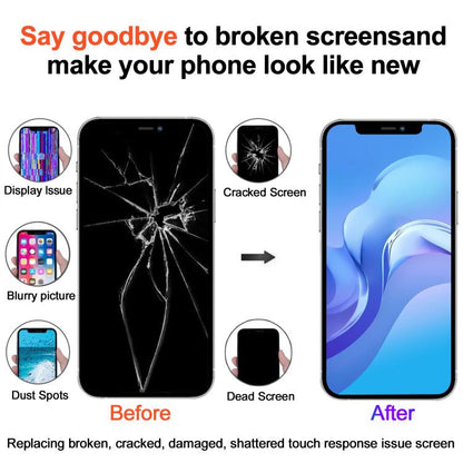 Ruiju Soft OLED Screen For iPhone 14 Pro Max, For iPhone 14 Pro Max(Soft OLED)