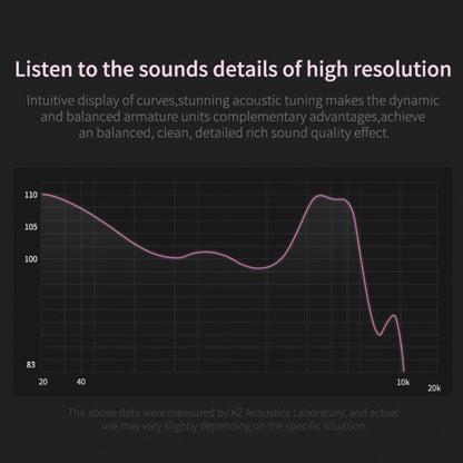 KZ ZSN Circle Iron Moving Iron Quad-core Wired Control In-ear Mega Bass HiFi Earphone with Microphone
