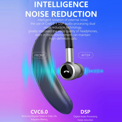 V7 Bluetooth 5.0 Business Style Wireless Stereo Sports Bluetooth Earphone, Support Inform Caller Name
