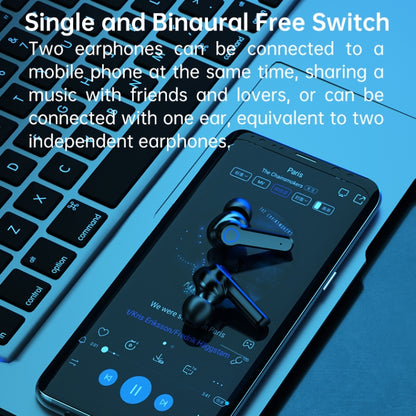 M19 Bluetooth 5.1 TWS Digital Display Wireless Bluetooth Earphone with Charging Box, Support Touch & Siri & Battery Display