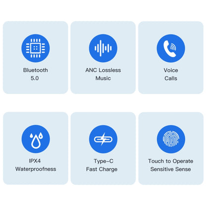 awei TA1 Bluetooth V5.0 Ture Wireless Sports ANC Noise Cancelling IPX4 Waterproof TWS Headset with Charging Case