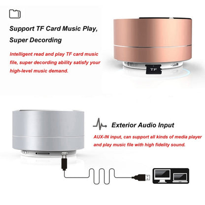 A10 Mini Portable Bluetooth Speaker Built-in MIC & LED, Support Hands-free Calls & TF Card