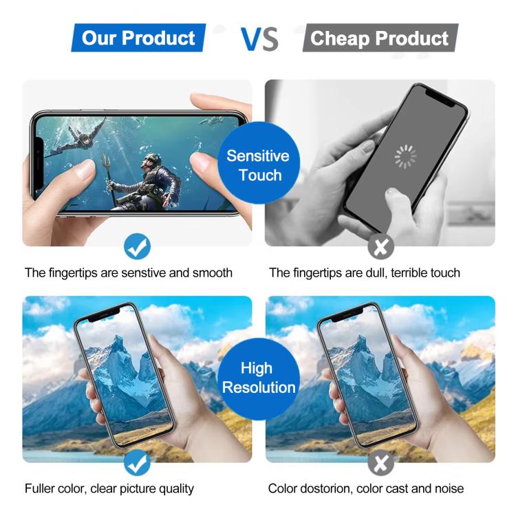 JK incell LCD Screen For iPhone 16 Pro, For iPhone 16 Pro
