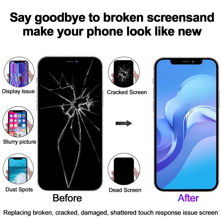 JK incell LCD Screen For iPhone 16 Pro, For iPhone 16 Pro