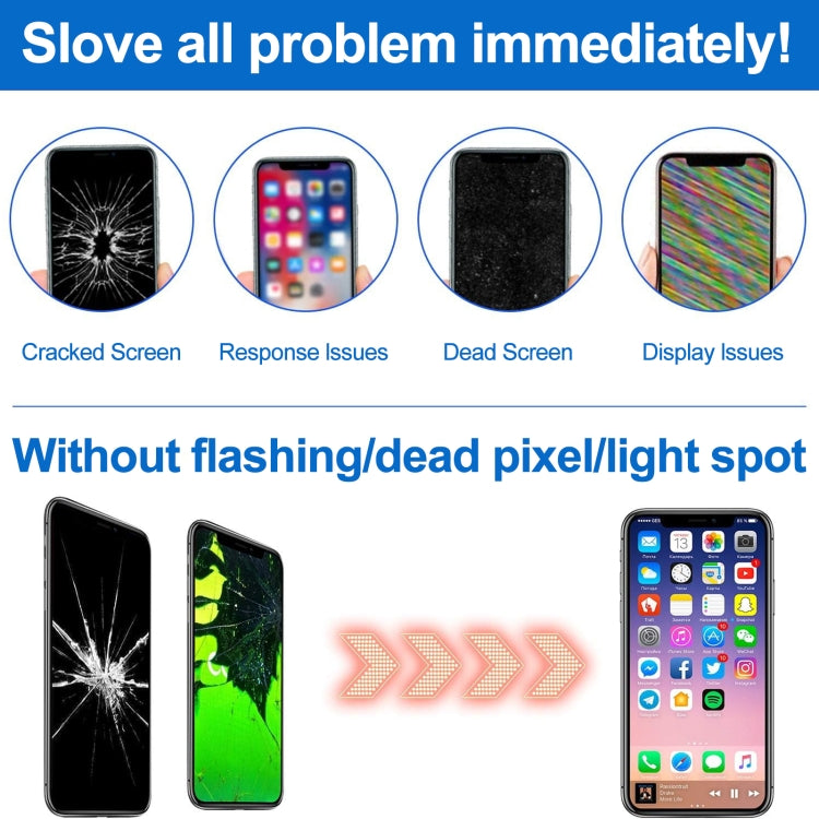 LCD Screen with Front Camera for iPhone 6s, 4 in 1 for i6s with Camera White, 4 in 1 for i6s with Camera Black