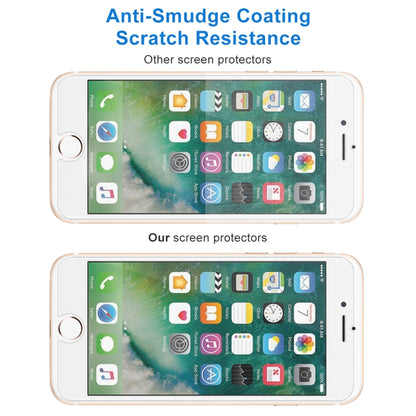 For iPhone 8 Plus & iPhone 7 Plus 0.26mm 9H Surface Hardness 2.5D Explosion-proof Tempered Glass Non-full Screen Film, For 8 Plus & iPhone 7 Plus