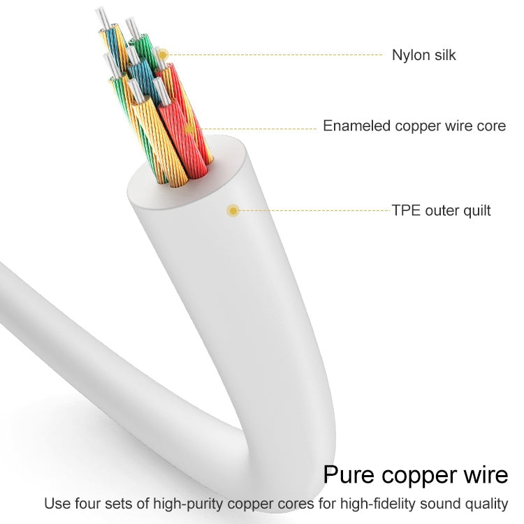 8 Pin Male to 3.5mm Female Headphone Jack Wire Control Bluetooth Audio Adapter, Support Music, Calls, Volume Control