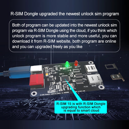 R-SIM 15 Dual CPU Aegis Cloud Upgraded Version iOS 13 System Universal Unlocking Card for iPhone 11 Pro Max, iPhone 11 Pro, iPhone 11, iPhone X, iPhone XS, iPhone 8 & 8 Plus, R-SIM 15
