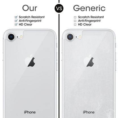 For iPhone 8 & 7 0.3mm 9H Surface Hardness 2.5D Curved Edge Explosion-proof Premium Tempered Glass Back Screen Protector, For 8 & 7