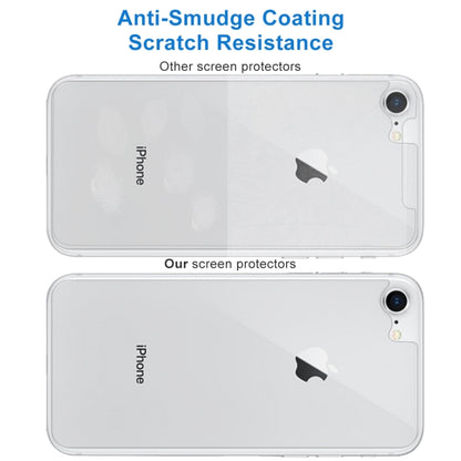 For iPhone 8 & 7 0.3mm 9H Surface Hardness 2.5D Curved Edge Explosion-proof Premium Tempered Glass Back Screen Protector, For 8 & 7