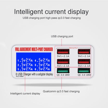 WLX-896+ 6 In 1 Multi-function Smart Digital Display USB Charger, WLX-896+(UK Plug), WLX-896+(US Plug), WLX-896+(AU Plug), WLX-896+(EU Plug)